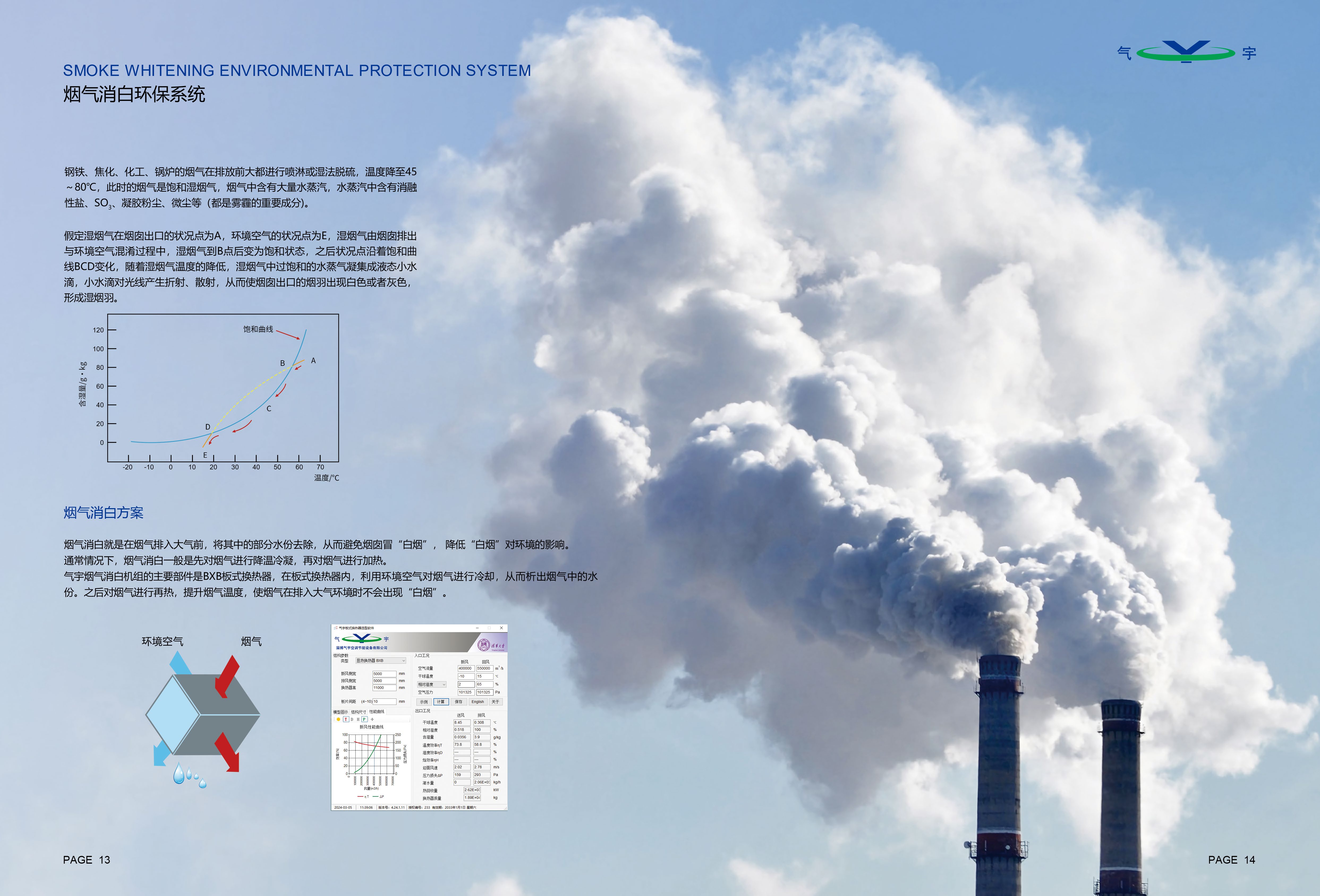 烟气消白箱，锅炉烟囱水蒸气白烟冷凝消除